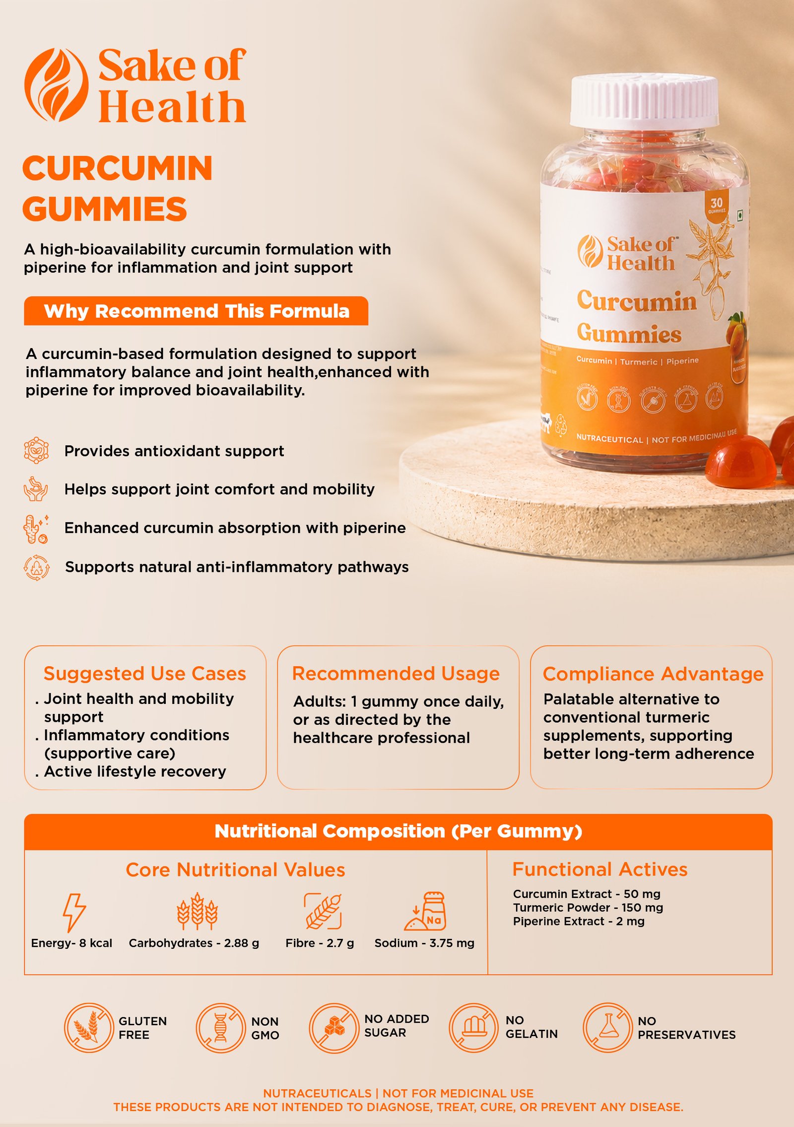 Curcumin Gummies
