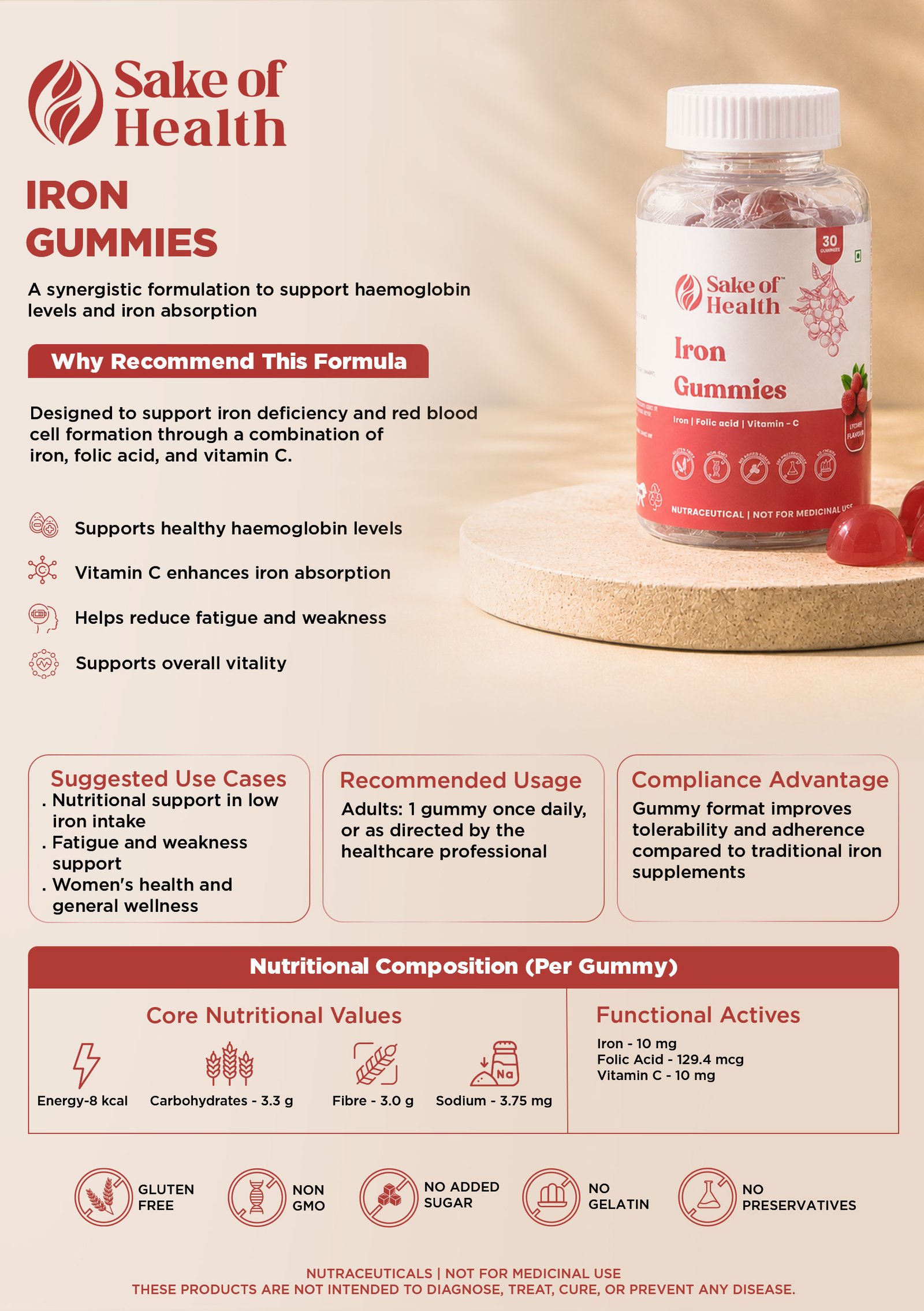 Iron Gummies