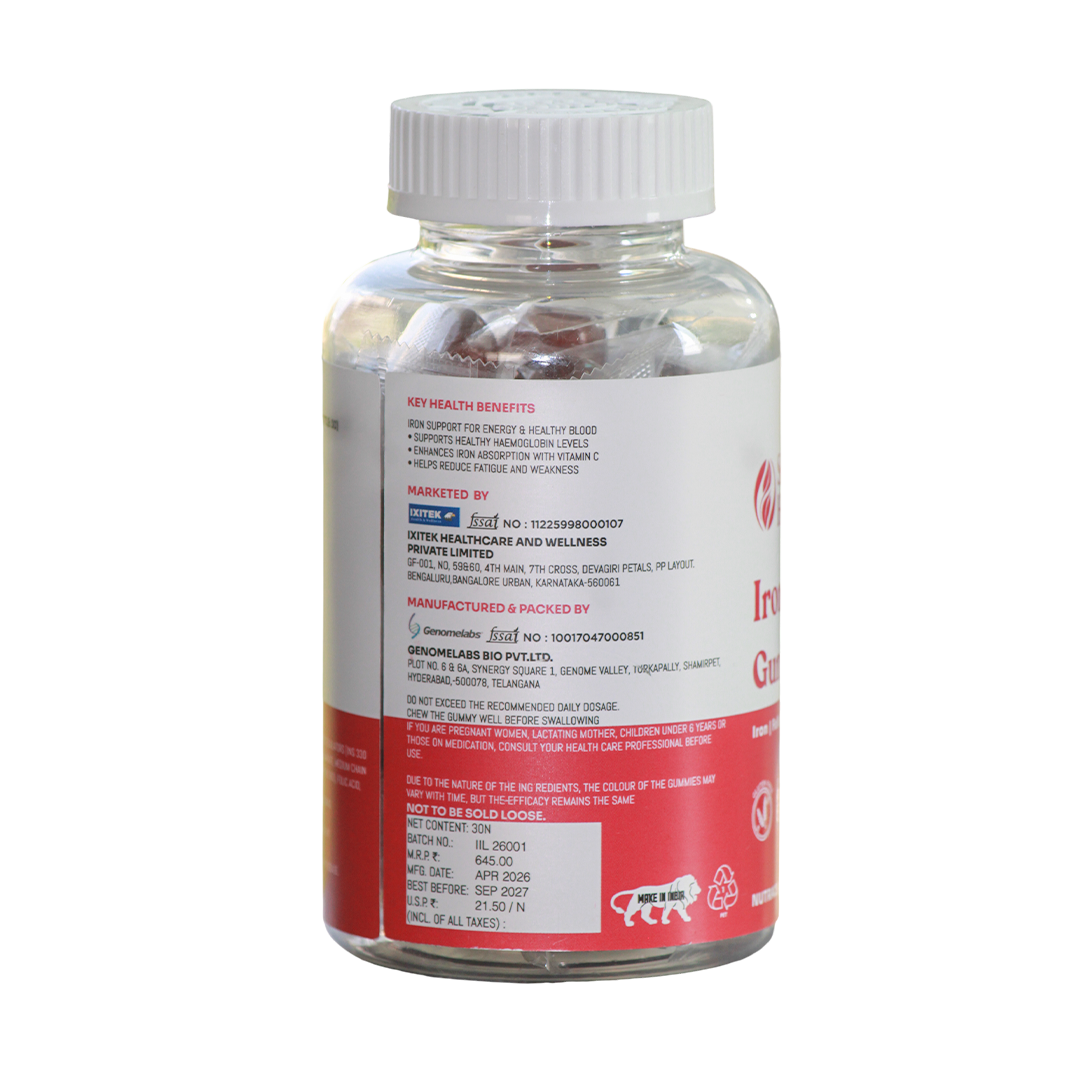 Iron — Benefits