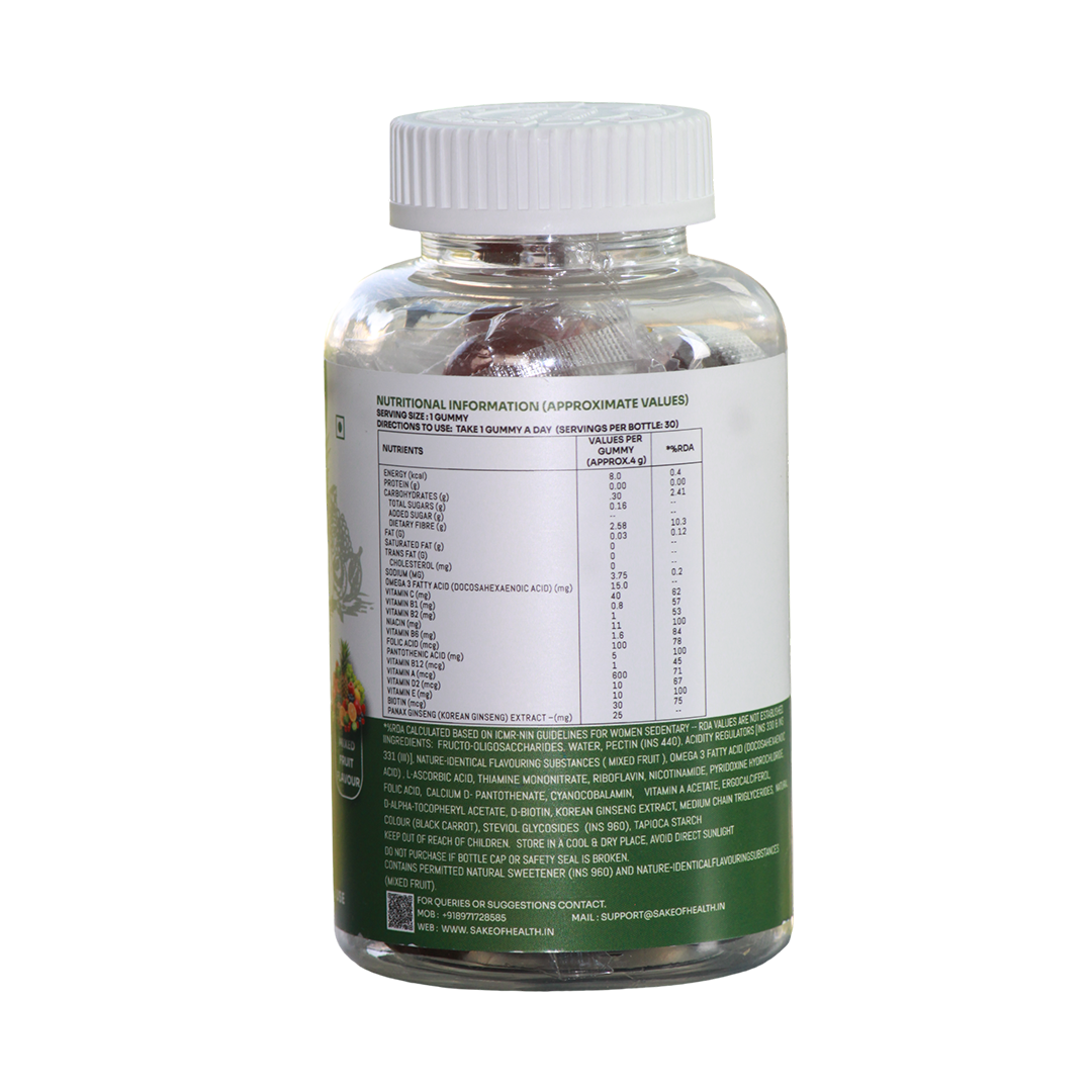 Multivitamin — Ingredients